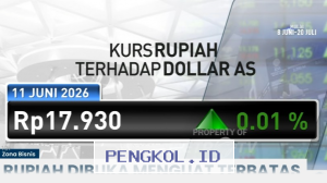 Rupiah Menguat di Awal Perdagangan Hari Ini