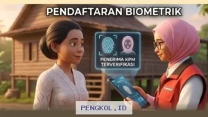 Sistem AI Perlinsos Otomatis Menentukan Kelayakan Penerima Bansos Digital Melalui Tiga Skema Penyaluran Terintegrasi