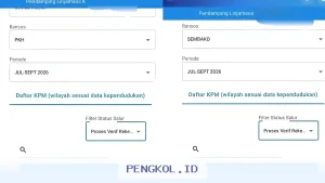 Proses Verifikasi Rekening Bantuan Pangan Nontunai Tahap Tiga Telah Dimulai Sejak 22 Juli 2026